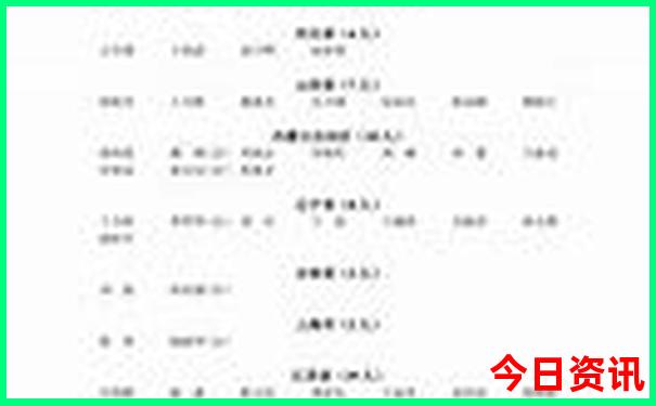 吉林旅游攻略必去景点推荐